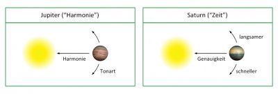 planeten2.jpg