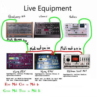 live equipment .jpg