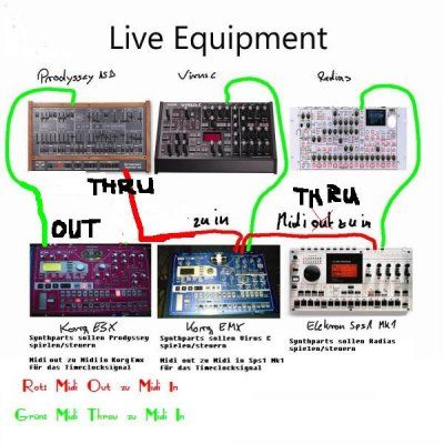live equipment2.JPG