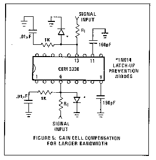 CEM3330fig5.png