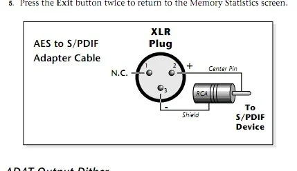 E-mu_AES-EBU_SPDIF_Adapter.webp