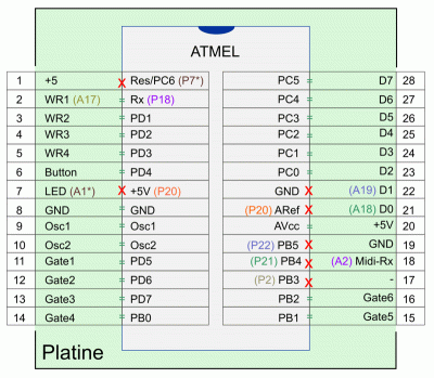 atmel-Pic.gif