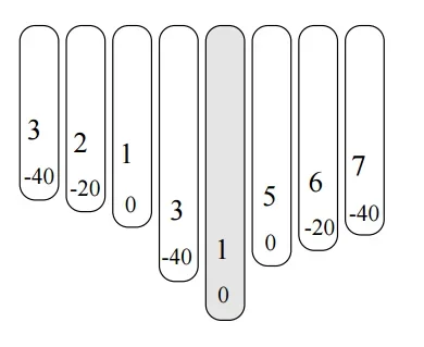 karimba urstimmung.webp