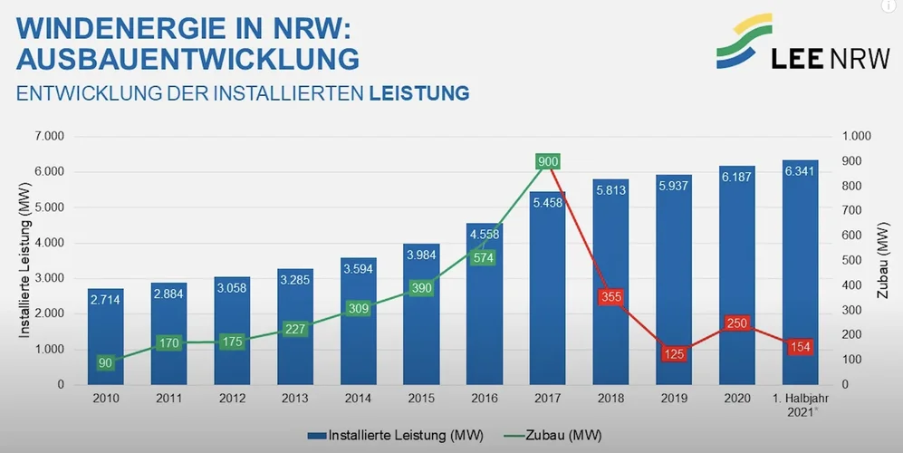 Bildschirmfoto 2021-09-01 um 11.08.20.webp