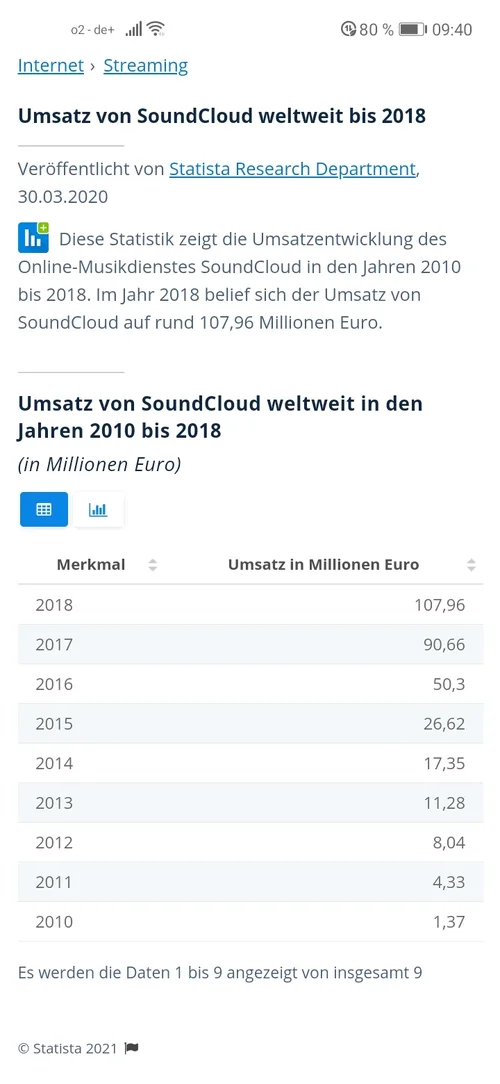 Screenshot_20210912_094036_com.huawei.browser.webp Screenshot_20210912_094036_com.huawei.browser.webp
