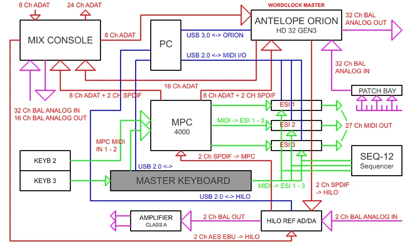 SCHALTPLAN_20210319_01.png SCHALTPLAN_20210319_01.png