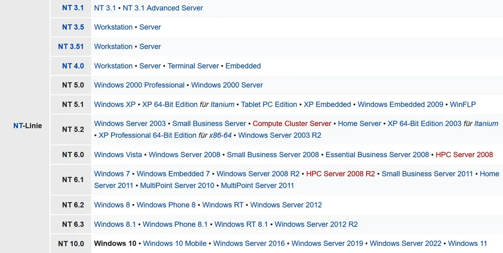 2021-10-08 19_16_58-Microsoft Windows 10 – Wikipedia.webp
