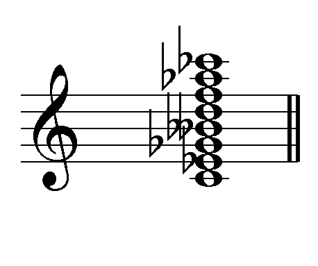 2021-10-13 13_24_59-Ddim over Cdim Polychord - Polychord (Harmonielehre) – Wikipedia.png