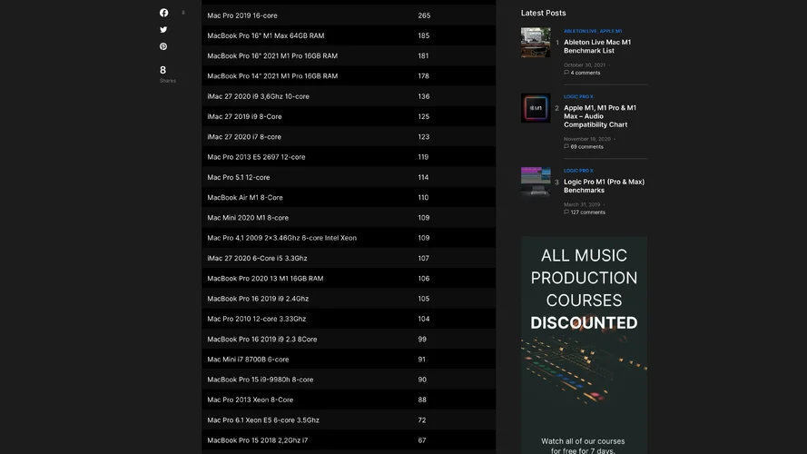 Bildschirmfoto 2021-11-01 um 17.53.37.webp