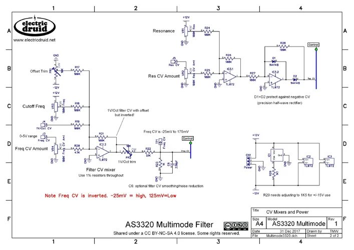 3320MultimodePg2-scaled.webp 3320MultimodePg2-scaled.webp