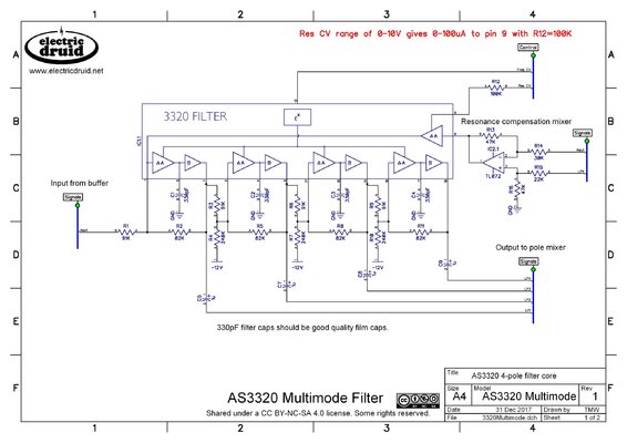 3320MultimodePg1-scaled.jpg