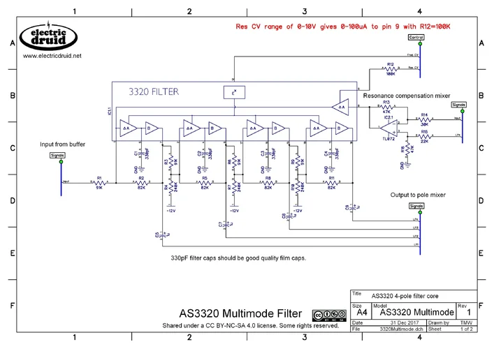 3320MultimodePg1-scaled.webp 3320MultimodePg1-scaled.webp