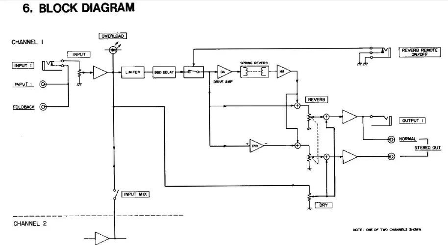 Fostex Block Diagram.webp