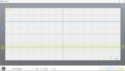 mks-50_ON15_Output@IC28_ACcoupled.jpg