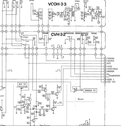 CV_Gate_Inputs.jpg