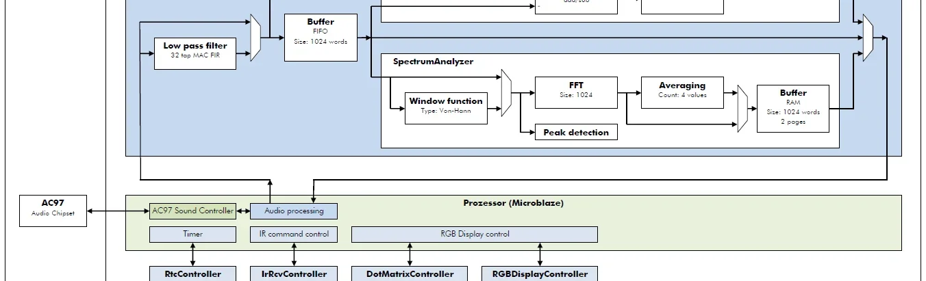 1639764501862.png 1639764501862.png