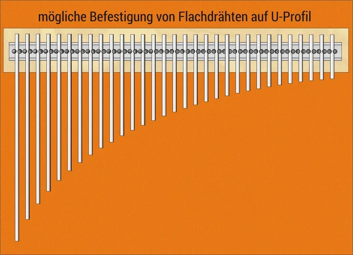 Flachdrähte_auf_U-Profil.webp Flachdrähte_auf_U-Profil.webp