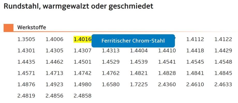 ferritischer Stahl.JPG