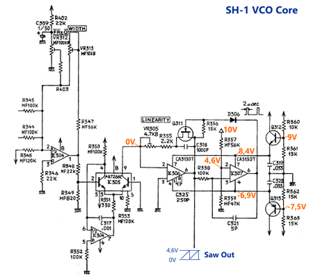 SH-1-VCO-core.png