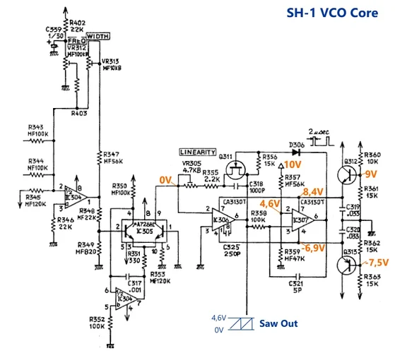 SH-1-VCO-core.png SH-1-VCO-core.png
