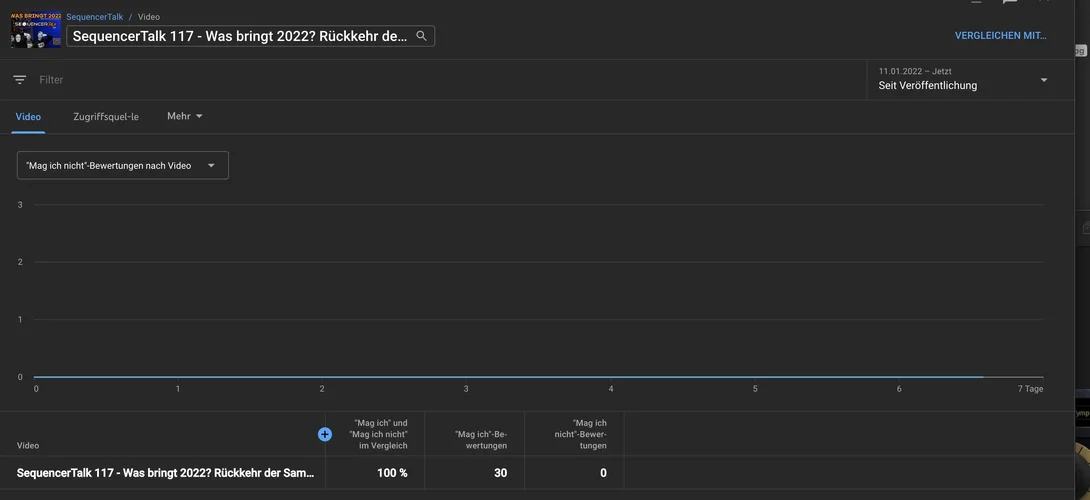 Bildschirmfoto 2022-01-18 um 15.32.04.jpg Bildschirmfoto 2022-01-18 um 15.32.04.jpg