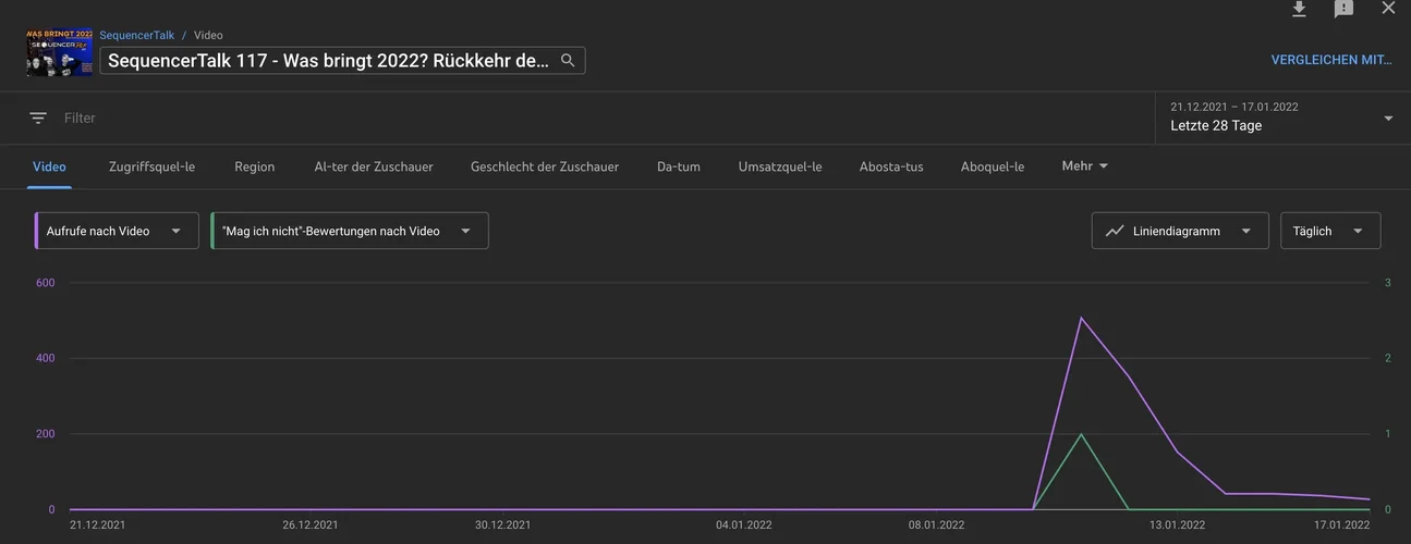 Bildschirmfoto 2022-01-18 um 15.36.06.jpg Bildschirmfoto 2022-01-18 um 15.36.06.jpg