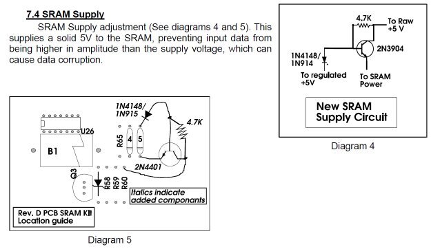 SRAM Supply.jpg