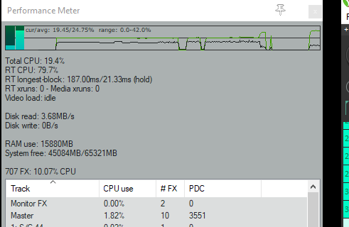 I Didn't Know Reaper Performance Meter Intel Laptop 2022-01-16 172206.png