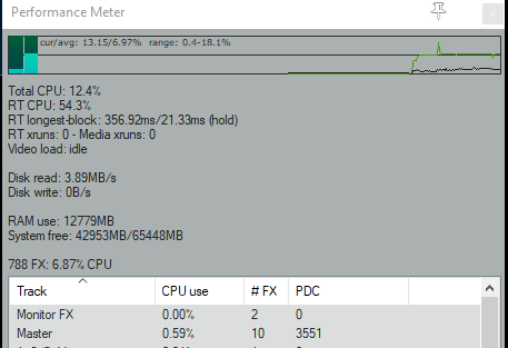 I Didn't Know Reaper Performance Meter Ryzen Desktop Full Mix  2022-01-20.png