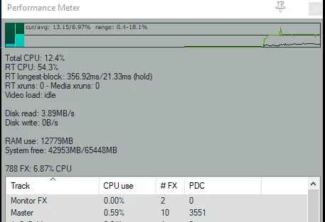 I Didn't Know Reaper Performance Meter Ryzen Desktop Full Mix  2022-01-20.webp