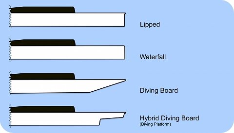 key-diagram.jpg