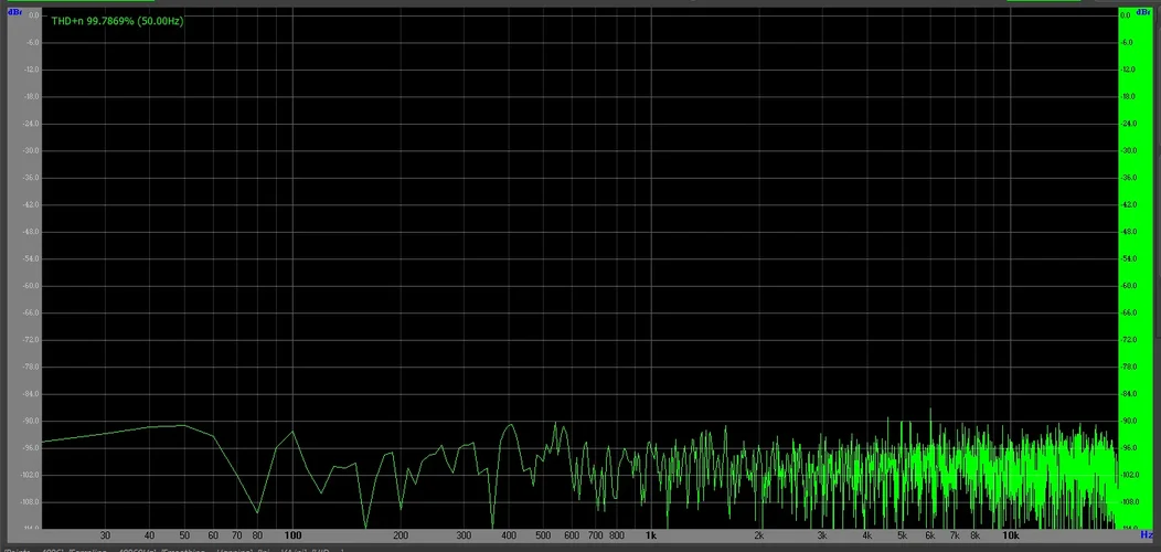 Noise Floor -6dB.PNG Noise Floor -6dB.PNG