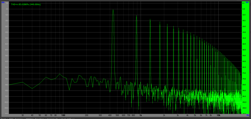 440Hz -6dB.PNG