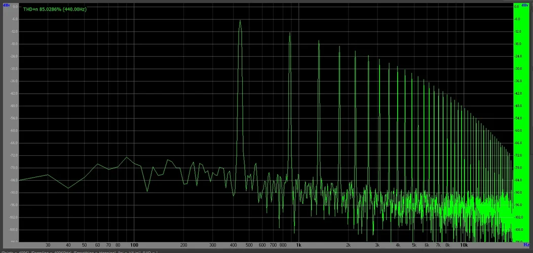 440Hz -6dB.PNG 440Hz -6dB.PNG