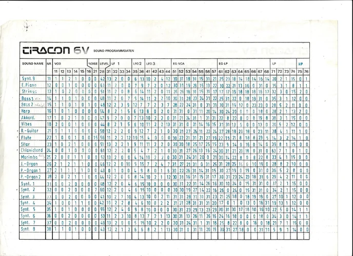 Tiracon 6V Sound Parameter 1.jpg