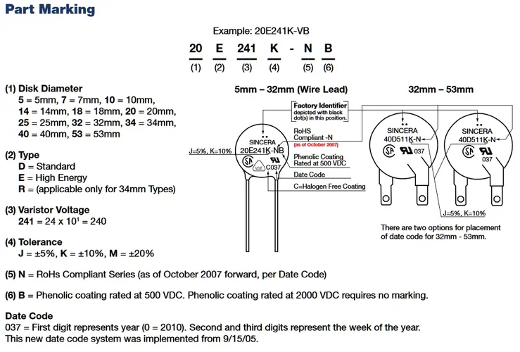 Varistor-Codes.png