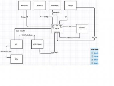 MIDI Schema.jpg