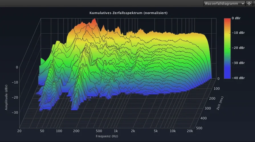 Bildschirmfoto 2017-01-24 um 11.38.43.webp