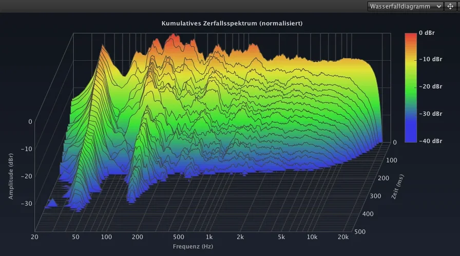 Bildschirmfoto 2017-01-24 um 11.38.52.webp
