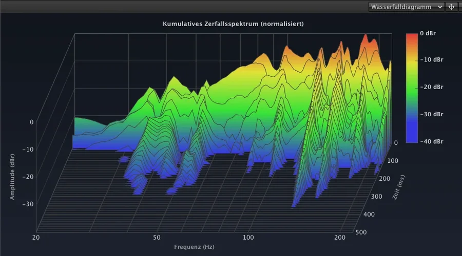 Bildschirmfoto 2017-01-24 um 11.39.09.webp