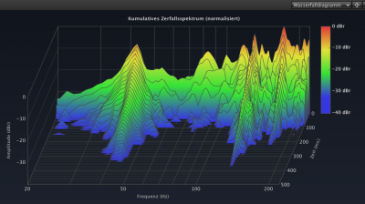 Bildschirmfoto 2017-01-24 um 11.39.17.png