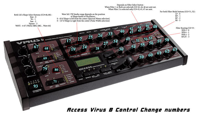 access_virus_b_midi_controller.jpg