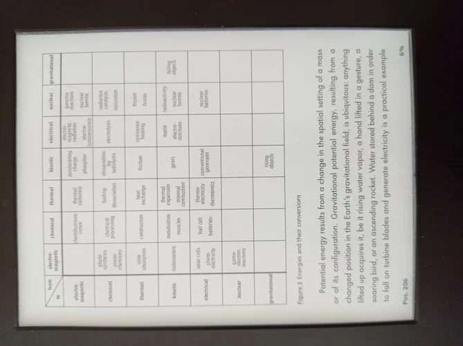 E-Ink-Reader example.webp