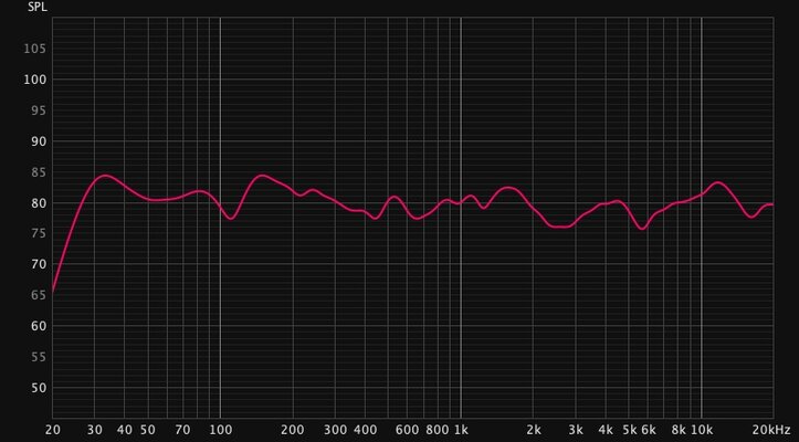 2022-03-06-KRK+EQ_avg.jpg