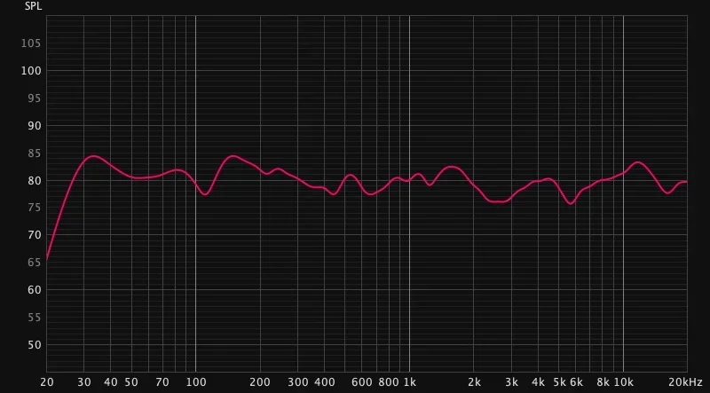 2022-03-06-KRK+EQ_avg.jpg 2022-03-06-KRK+EQ_avg.jpg