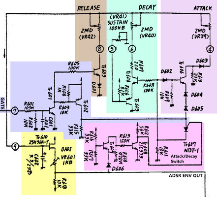 sh5-adsr.jpg