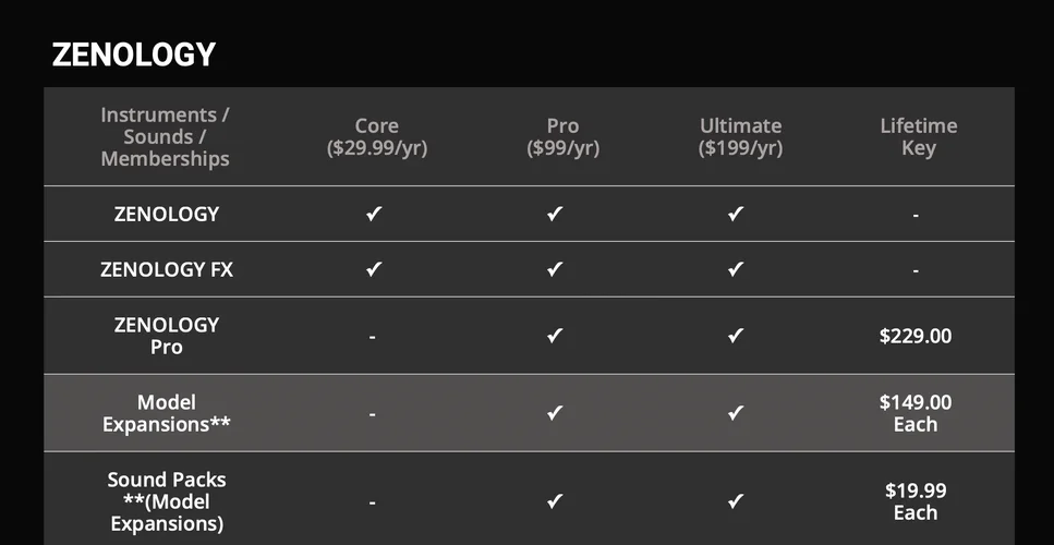 Bildschirmfoto 2022-03-18 um 14.42.21.png