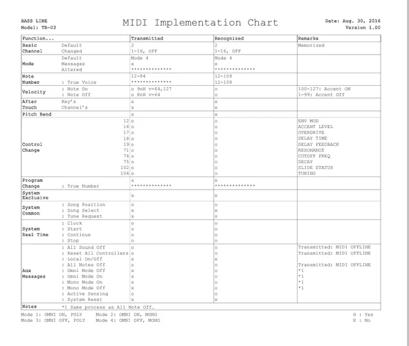 Screenshot_20220326-181644_Adobe Acrobat.webp