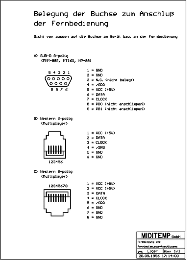 miditemp belegung fbcon.gif miditemp belegung fbcon.gif