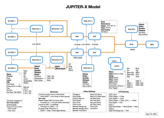Bildschirmfoto 2022-04-21 um 22.05.58.webp